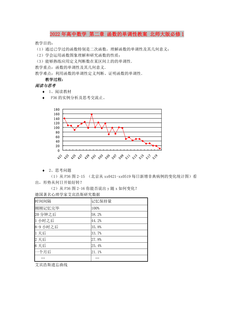 2022年高中數(shù)學 第二章 函數(shù)的單調(diào)性教案 北師大版必修1_第1頁