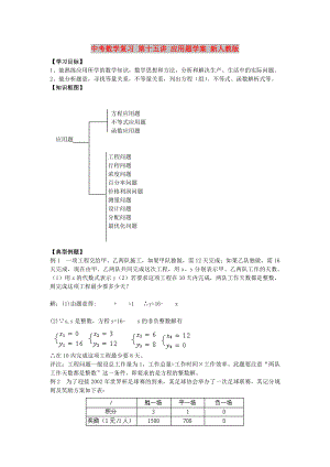 中考數(shù)學(xué)復(fù)習(xí) 第十五講 應(yīng)用題學(xué)案 新人教版