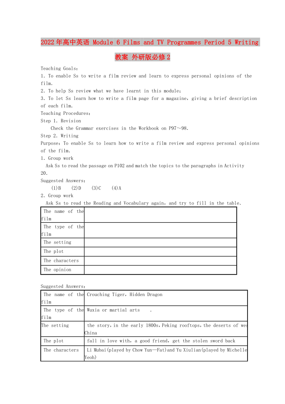 2022年高中英語(yǔ) Module 6 Films and TV Programmes Period 5 Writing教案 外研版必修2_第1頁(yè)