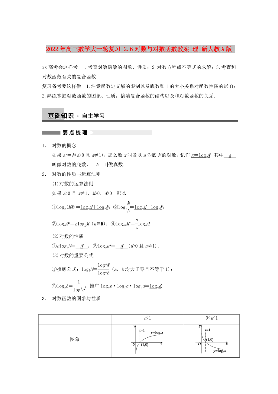 2022年高三數(shù)學(xué)大一輪復(fù)習(xí) 2.6對(duì)數(shù)與對(duì)數(shù)函數(shù)教案 理 新人教A版_第1頁(yè)