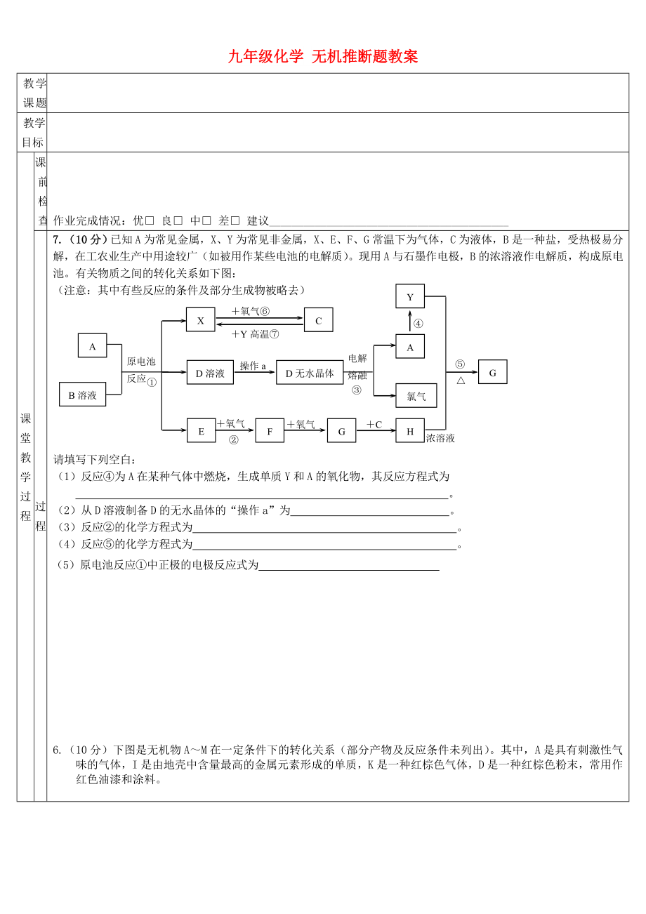 九年級化學(xué) 無機(jī)推斷題教案_第1頁