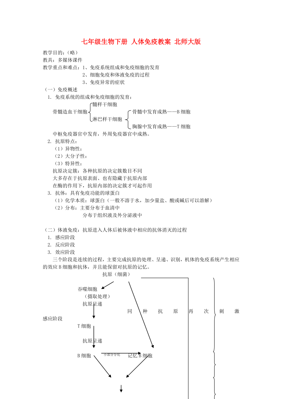 七年级生物下册 人体免疫教案 北师大版_第1页