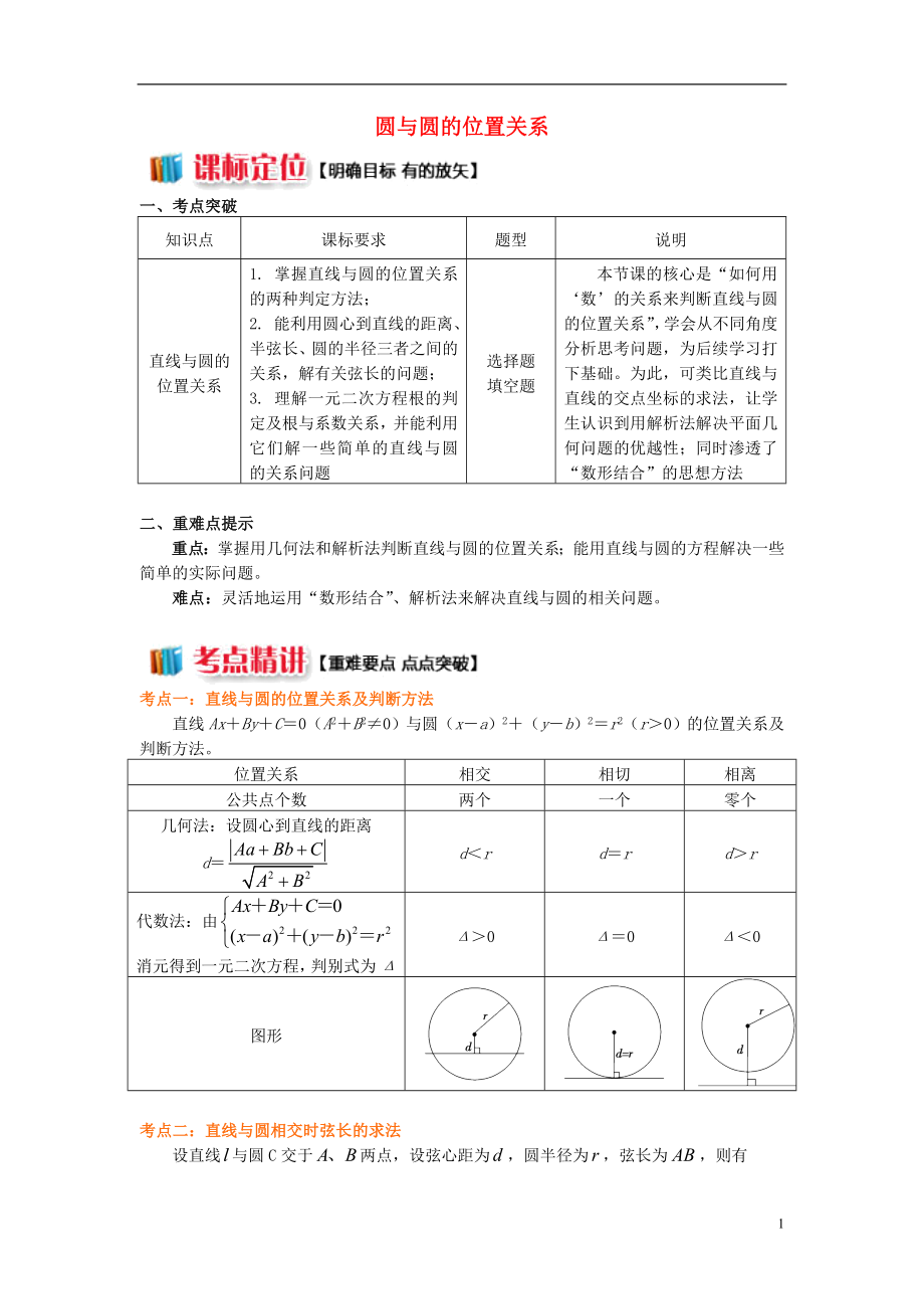 2018高中數(shù)學(xué) 第2章 平面解析幾何初步 第二節(jié) 圓與方程2 直線與圓的位置關(guān)系學(xué)案 蘇教版必修2_第1頁