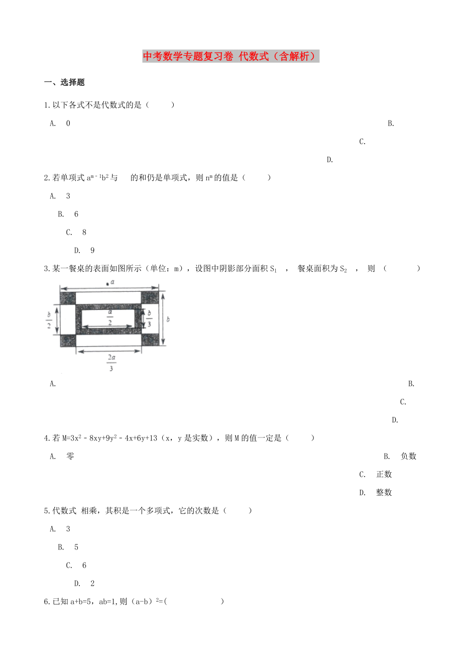 中考數(shù)學(xué)專題復(fù)習(xí)卷 代數(shù)式（含解析）_第1頁(yè)