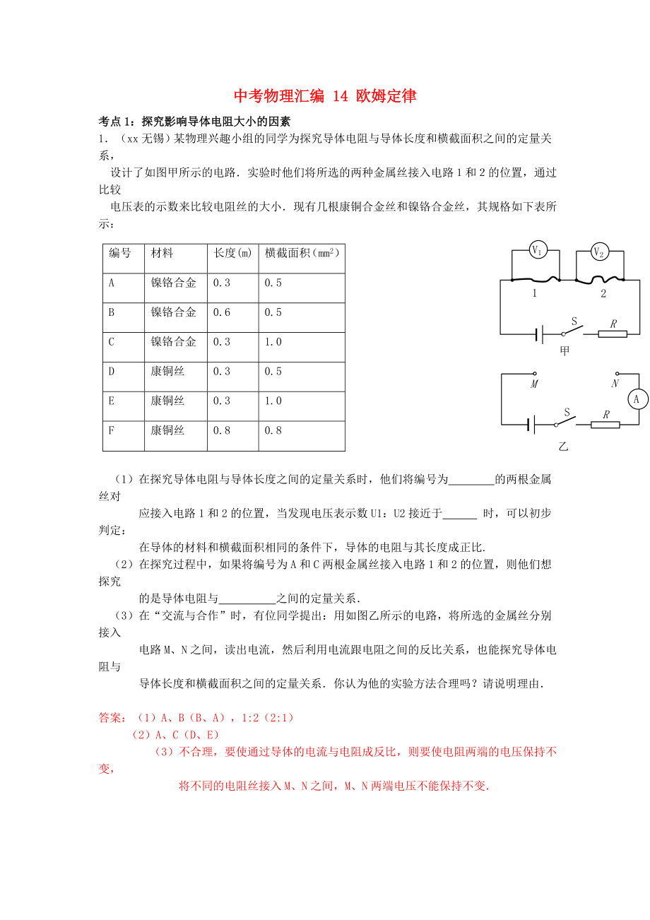 中考物理匯編 14 歐姆定律_第1頁