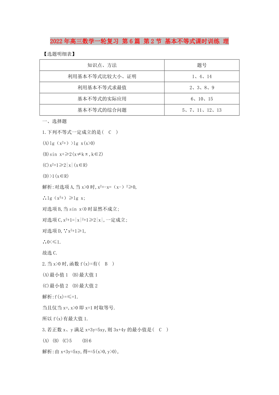 2022年高三數(shù)學(xué)一輪復(fù)習(xí) 第6篇 第2節(jié) 基本不等式課時(shí)訓(xùn)練 理_第1頁