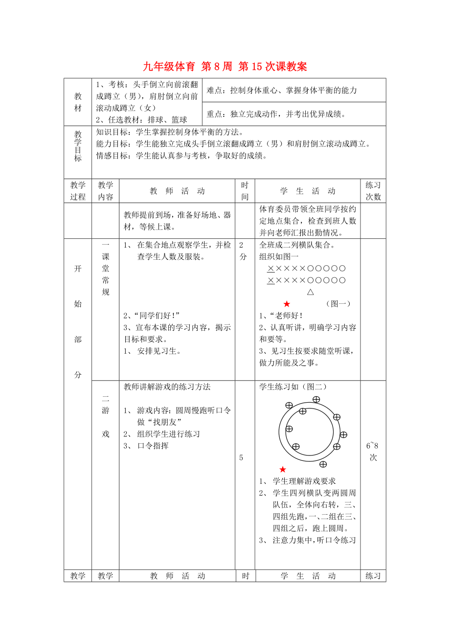 九年級體育 第8周 第15次課教案_第1頁