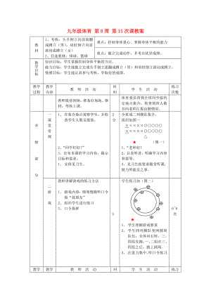 九年級(jí)體育 第8周 第15次課教案