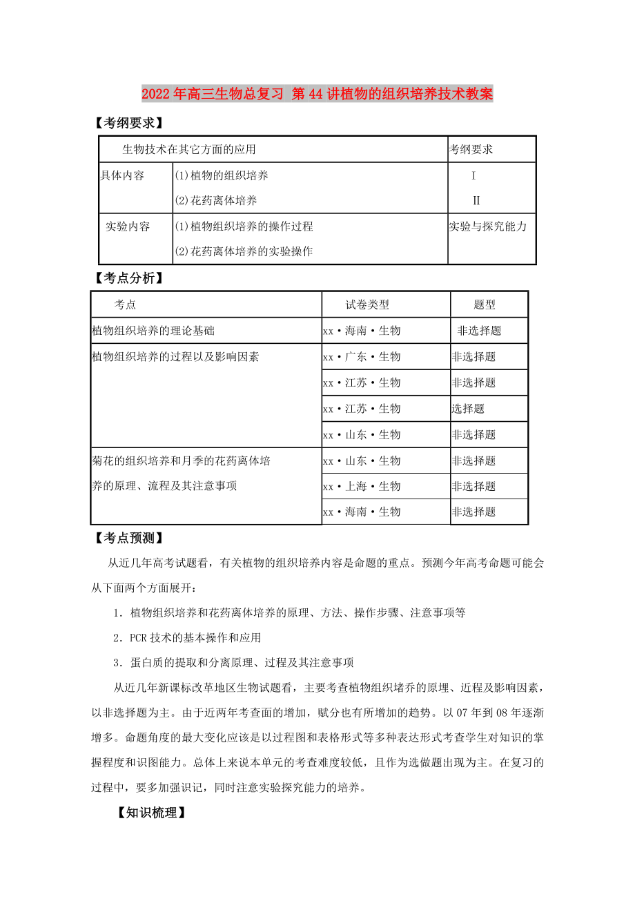 2022年高三生物总复习 第44讲植物的组织培养技术教案_第1页