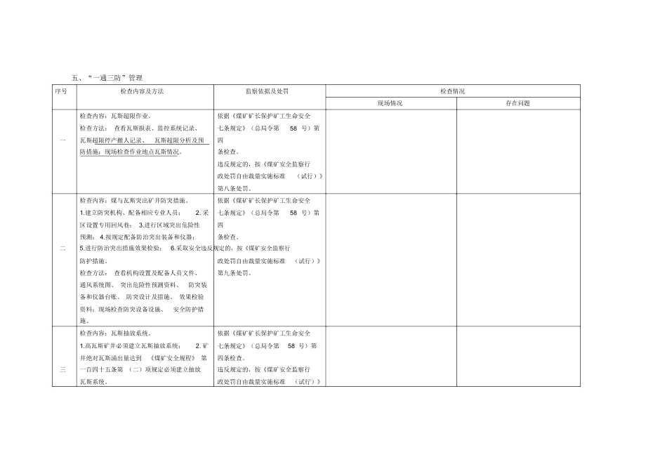 《一通三防》執(zhí)法檢查表_第1頁(yè)