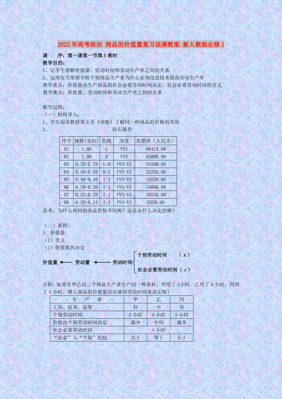 2022年高考政治 商品的價值量復(fù)習(xí)說課教案 新人教版必修1_第1頁