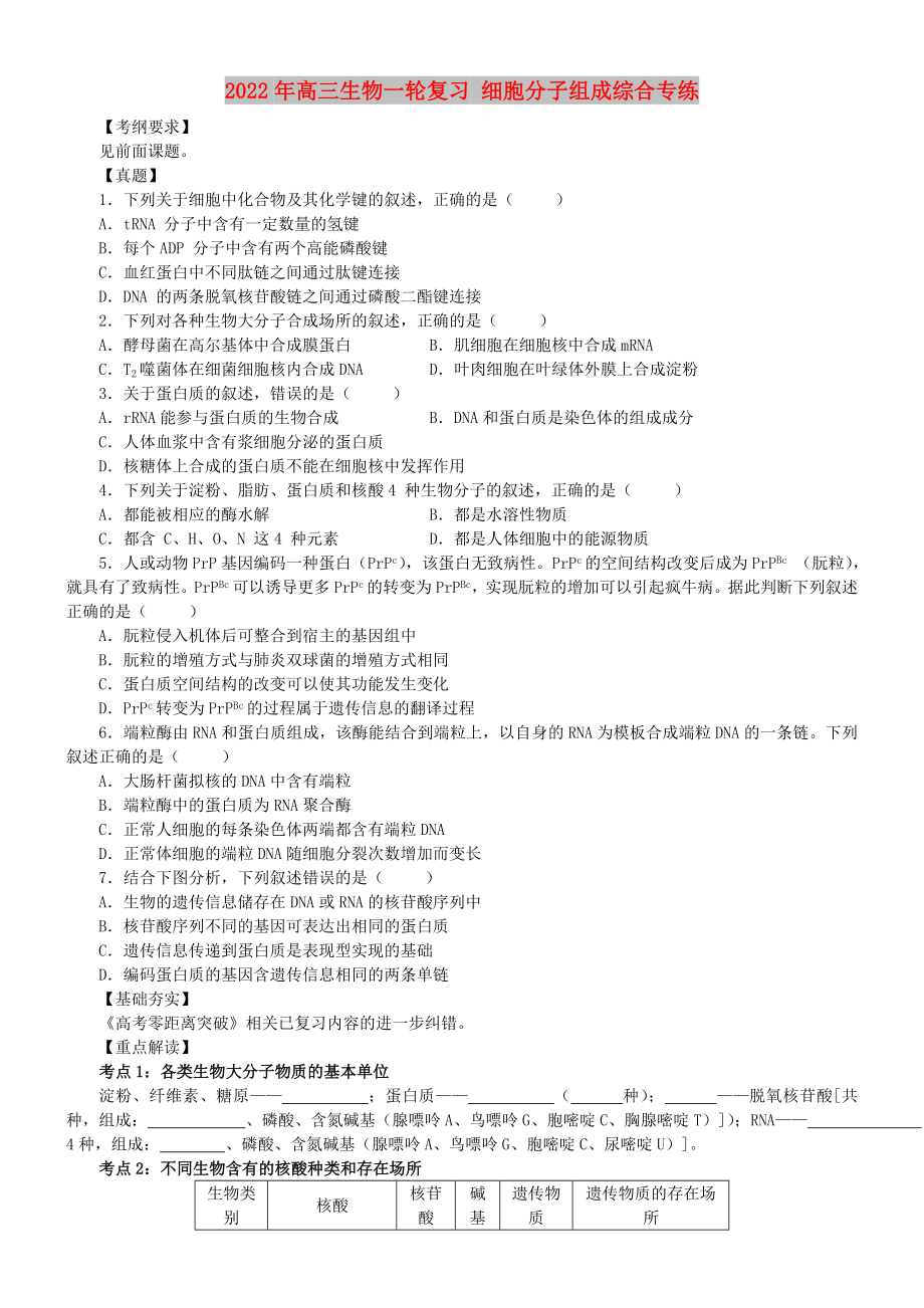 2022年高三生物一轮复习 细胞分子组成综合专练_第1页