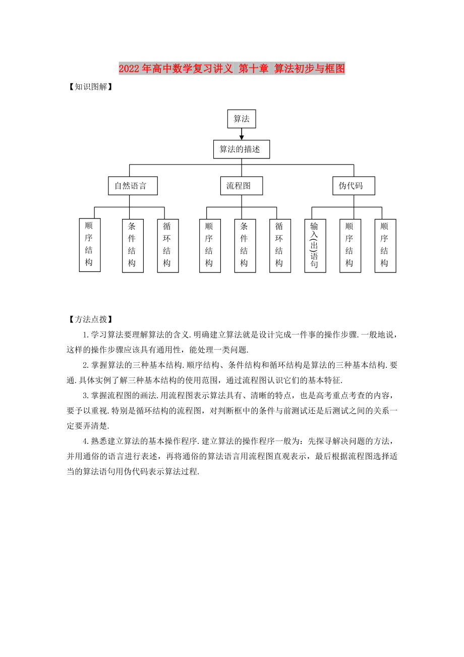 2022年高中數(shù)學復習講義 第十章 算法初步與框圖_第1頁