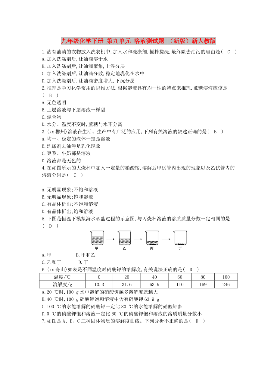 九年級化學下冊 第九單元 溶液測試題 （新版）新人教版_第1頁