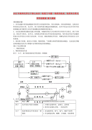 2022年高考化學主干核心知識一輪復習 專題一 物質的組成、性質和分類 化學用語教案 新人教版