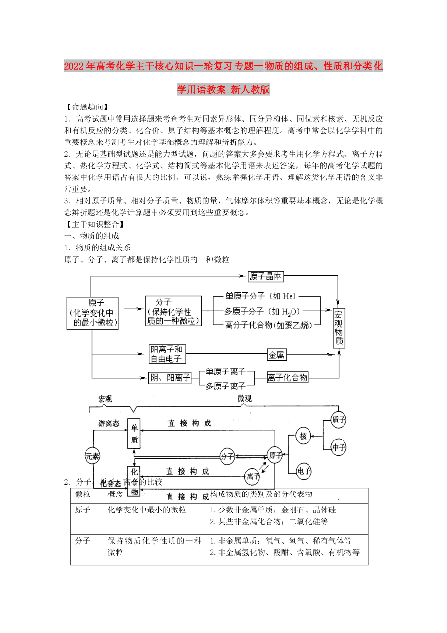 2022年高考化学主干核心知识一轮复习 专题一 物质的组成、性质和分类 化学用语教案 新人教版_第1页