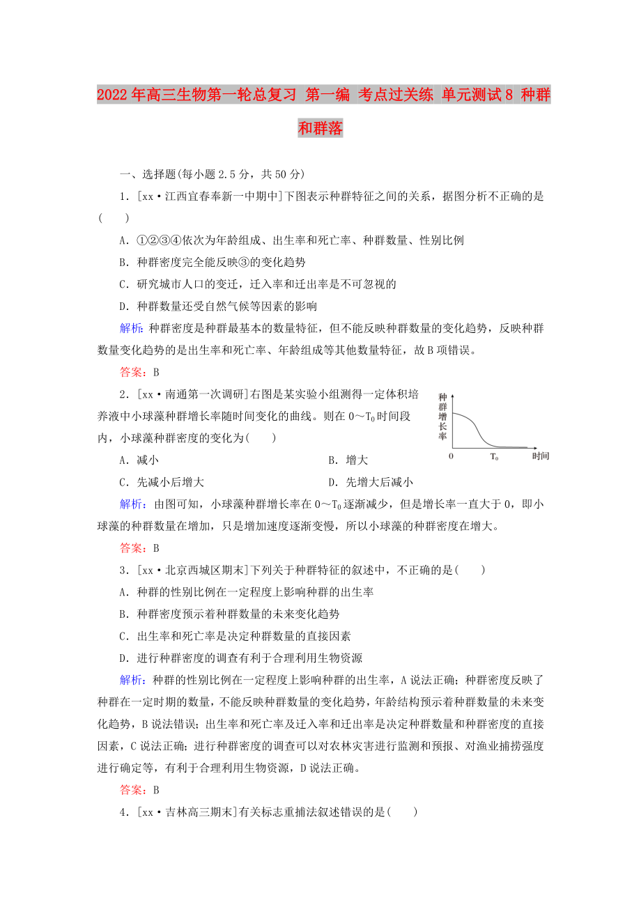 2022年高三生物第一輪總復(fù)習 第一編 考點過關(guān)練 單元測試8 種群和群落_第1頁