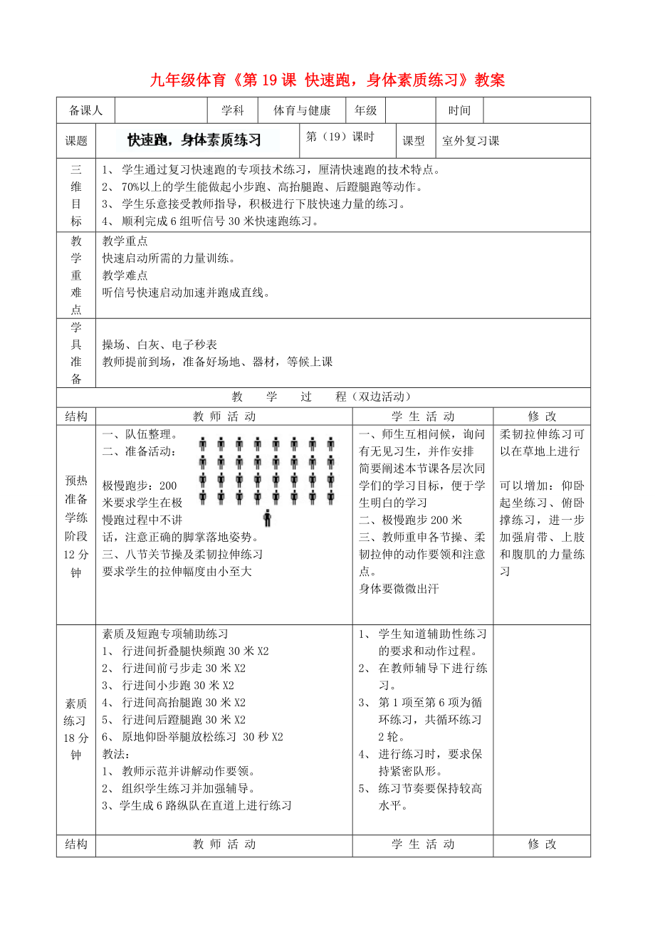 九年級體育《第19課 快速跑身體素質(zhì)練習》教案_第1頁