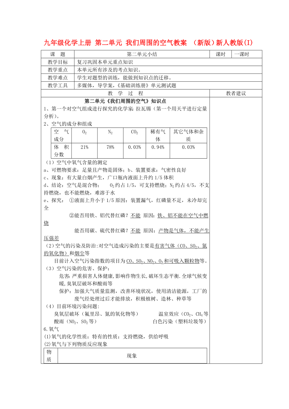 九年級(jí)化學(xué)上冊(cè) 第二單元 我們周圍的空氣教案 （新版）新人教版(I)_第1頁