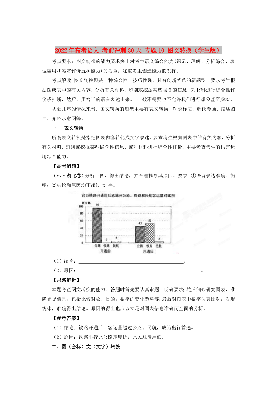 2022年高考語文 考前沖刺30天 專題10 圖文轉(zhuǎn)換（學生版）_第1頁