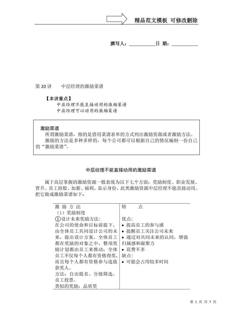 第20讲中层经理的激励菜谱_第1页