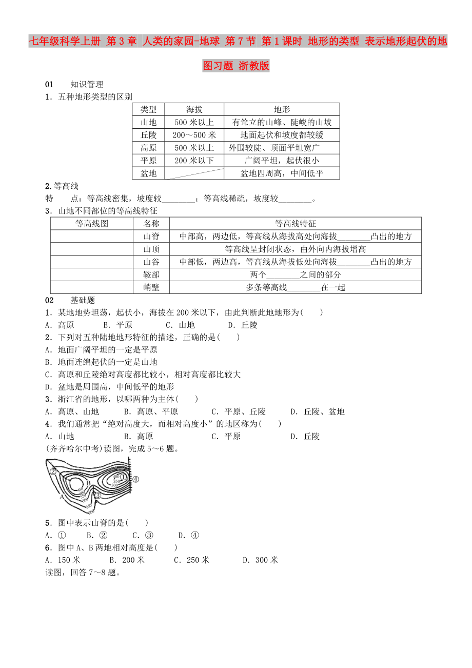 七年級科學(xué)上冊 第3章 人類的家園-地球 第7節(jié) 第1課時(shí) 地形的類型 表示地形起伏的地圖習(xí)題 浙教版_第1頁