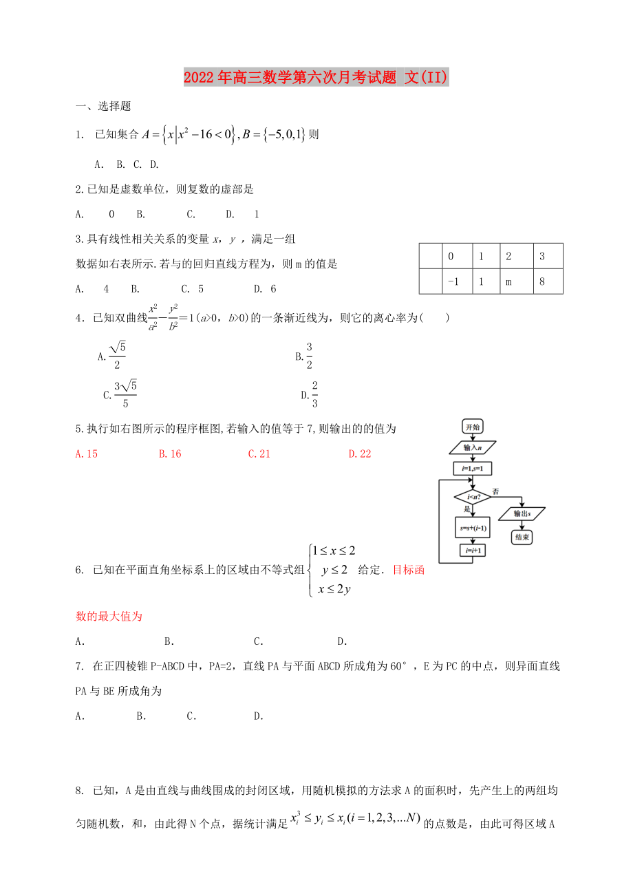 2022年高三數(shù)學(xué)第六次月考試題 文(II)_第1頁