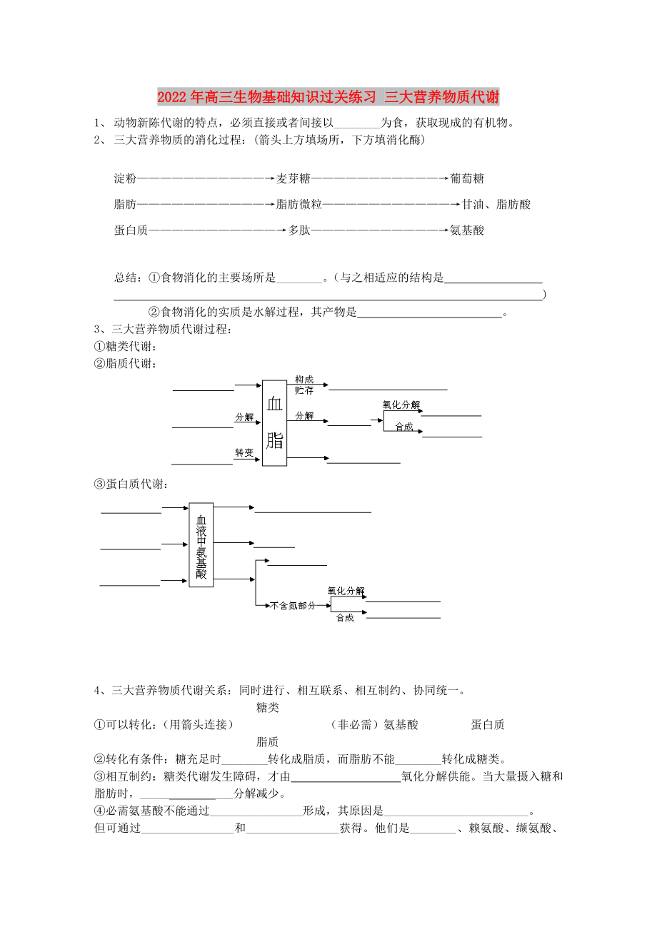 2022年高三生物基礎(chǔ)知識(shí)過(guò)關(guān)練習(xí) 三大營(yíng)養(yǎng)物質(zhì)代謝_第1頁(yè)