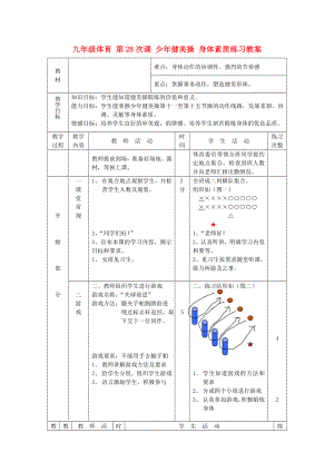 九年級(jí)體育 第28次課 少年健美操 身體素質(zhì)練習(xí)教案