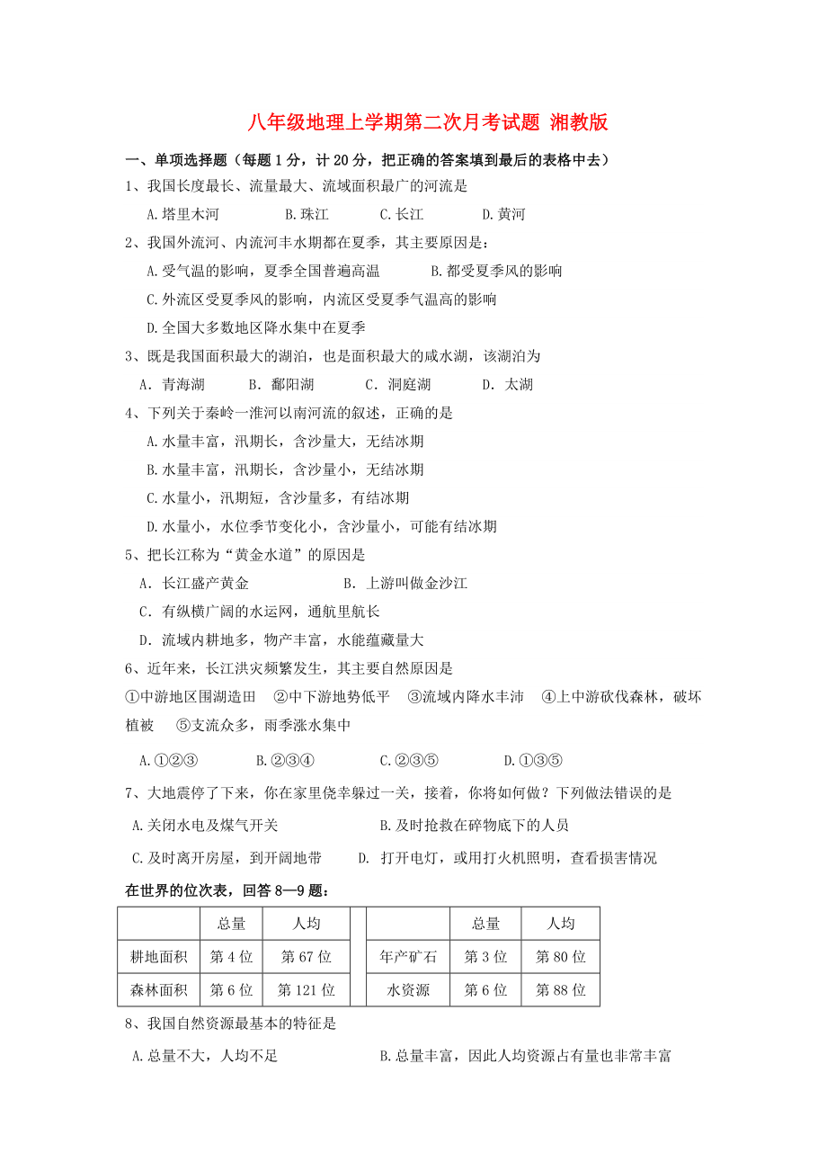 八年级地理上学期第二次月考试题 湘教版_第1页