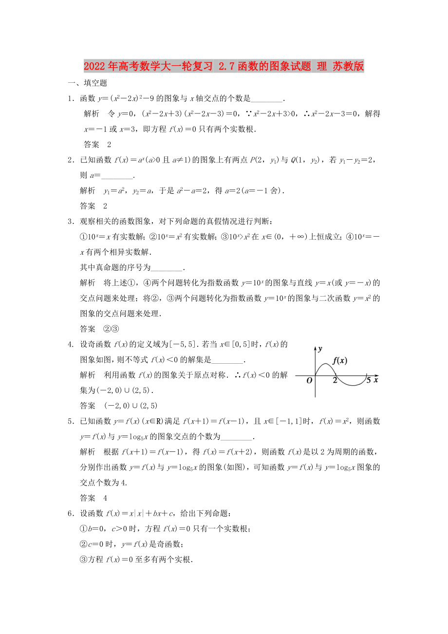 2022年高考數(shù)學大一輪復習 2.7函數(shù)的圖象試題 理 蘇教版_第1頁