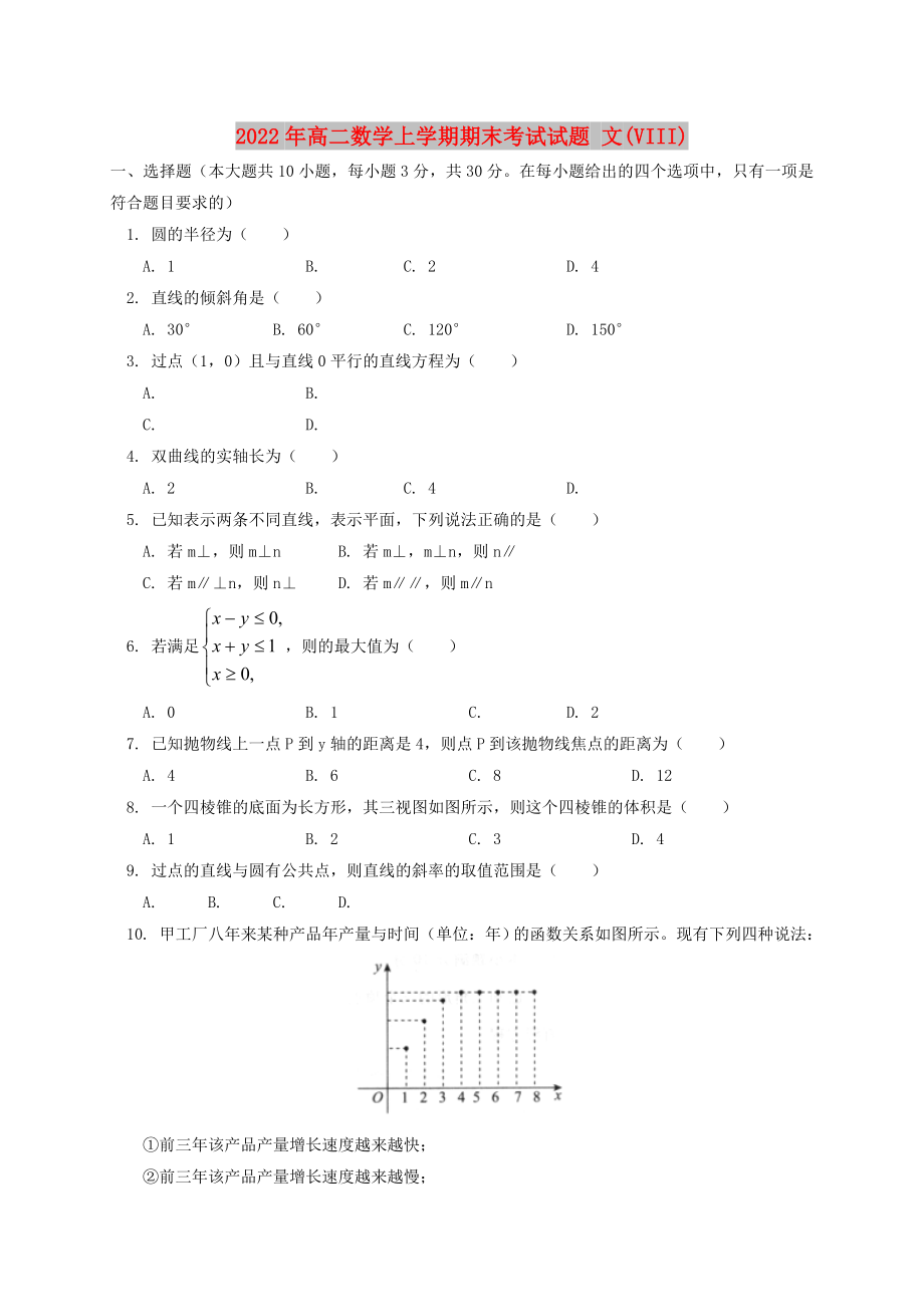 2022年高二數(shù)學(xué)上學(xué)期期末考試試題 文(VIII)_第1頁