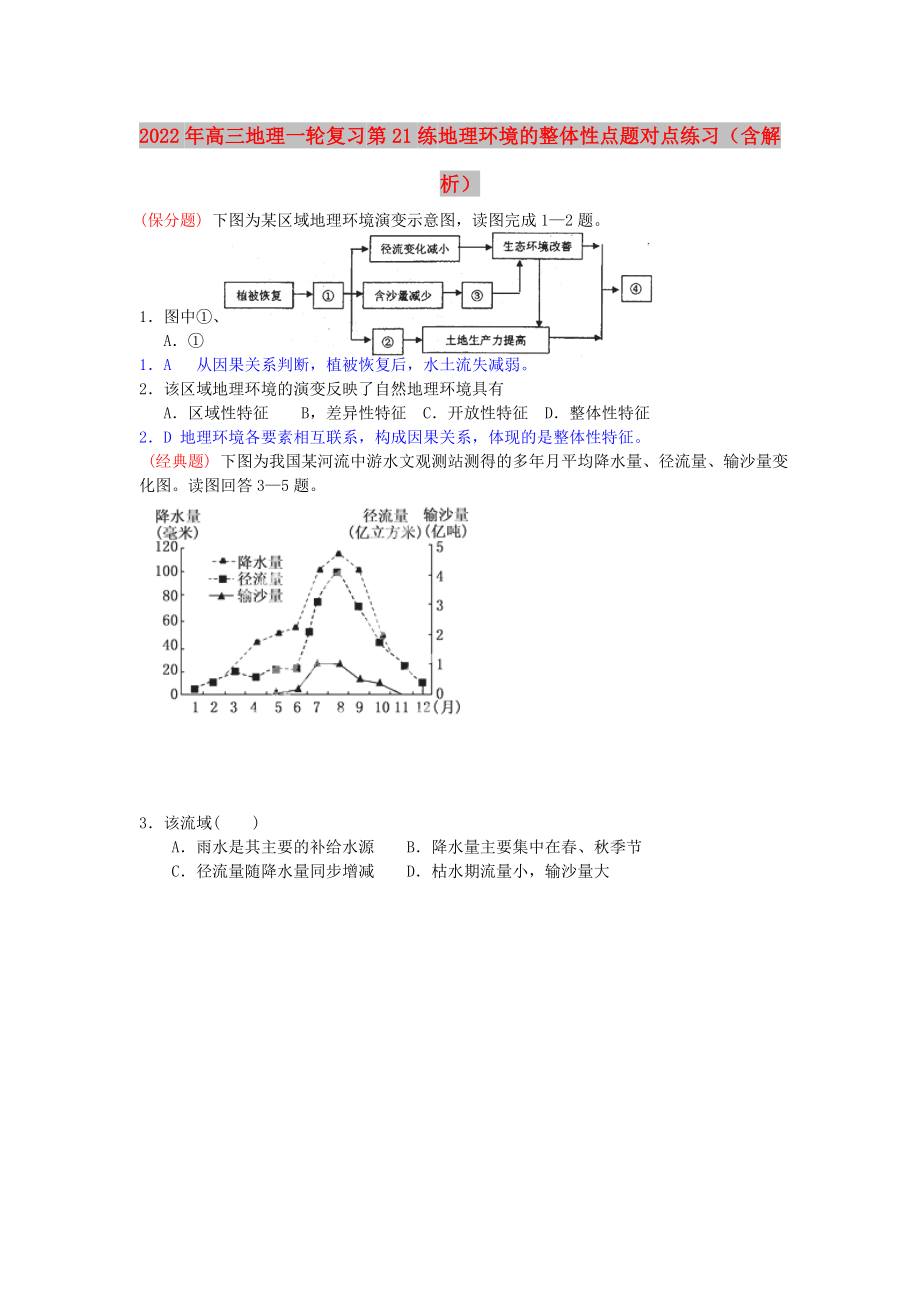 2022年高三地理一輪復(fù)習(xí) 第21練 地理環(huán)境的整體性點題對點練習(xí)（含解析）_第1頁