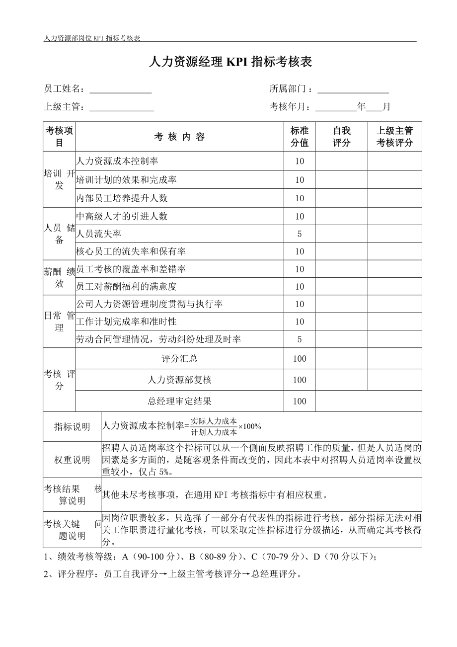 人力资源部各岗位KPI指标考核表.doc_第1页