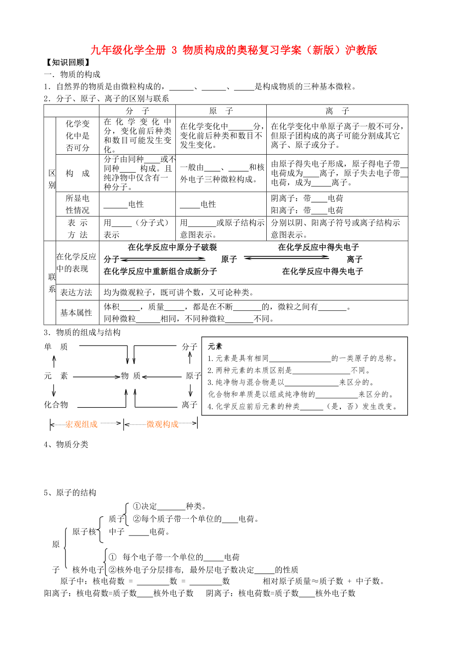 九年級化學全冊 3 物質構成的奧秘復習學案（新版）滬教版_第1頁