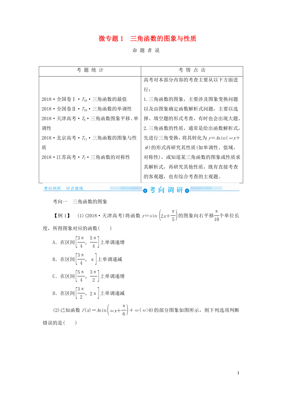 2019高考高考數(shù)學(xué)二輪復(fù)習(xí) 第二部分 第二講 三角函數(shù)、解三角形 微專題1 三角函數(shù)的圖象與性質(zhì)學(xué)案 理_第1頁