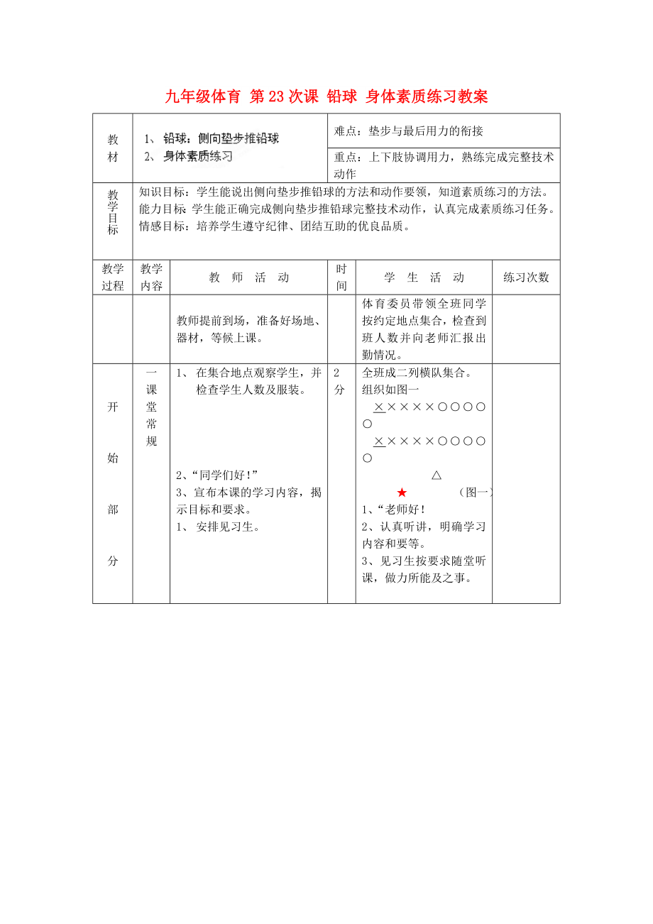 九年級體育 第23次課 鉛球 身體素質練習教案_第1頁