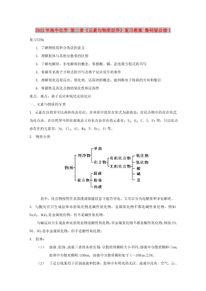 2022年高中化學(xué) 第二章《元素與物質(zhì)世界》復(fù)習(xí)教案 魯科版必修1