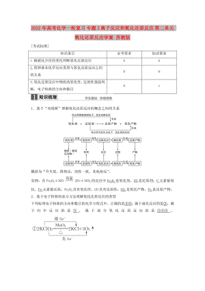 2022年高考化學(xué)一輪復(fù)習(xí) 專題2 離子反應(yīng)和氧化還原反應(yīng) 第二單元 氧化還原反應(yīng)學(xué)案 蘇教版