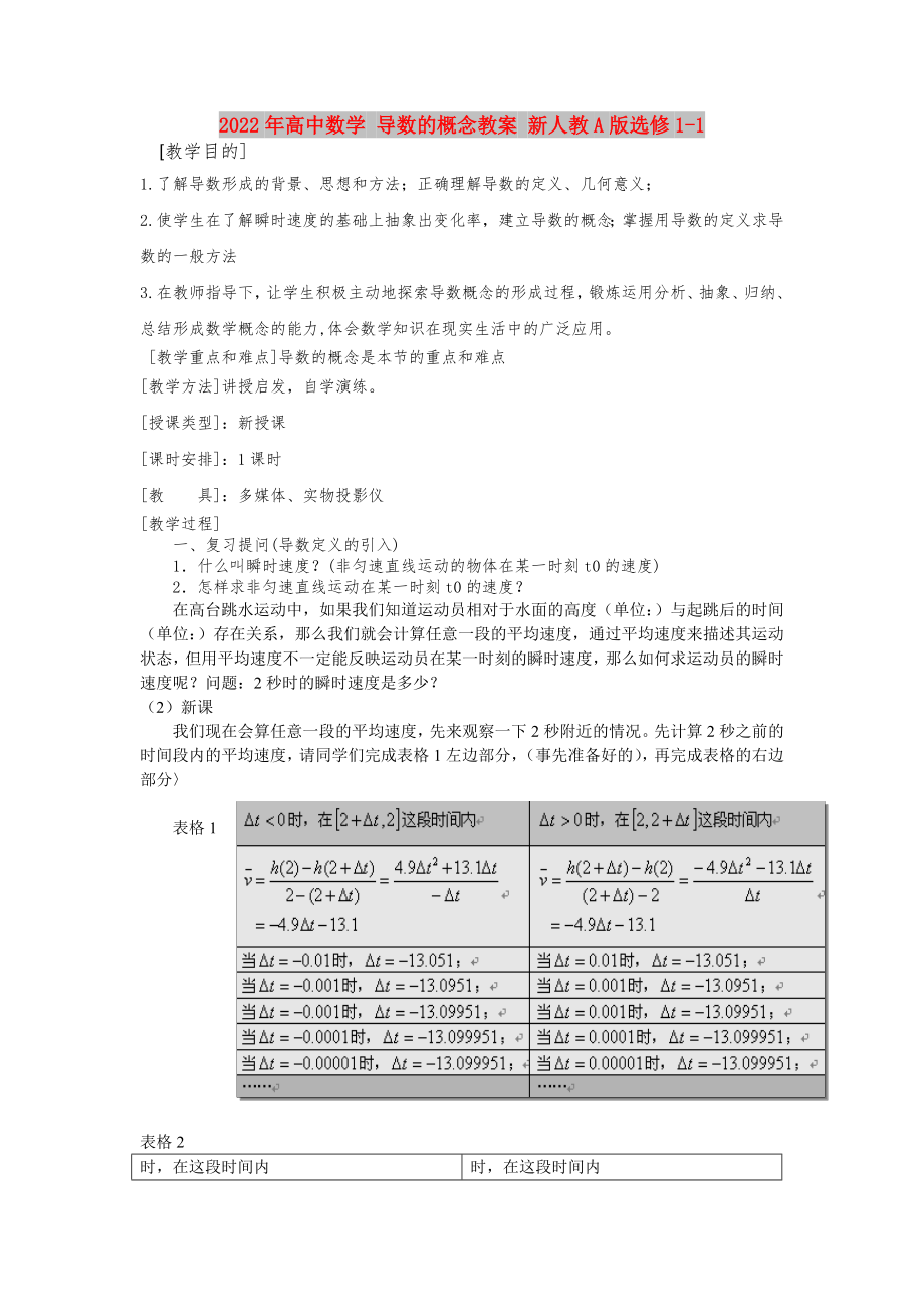 2022年高中数学 导数的概念教案 新人教A版选修1-1_第1页