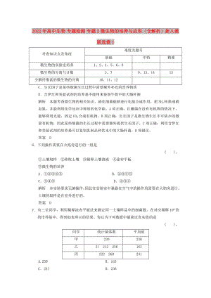 2022年高中生物 專題檢測 專題2 微生物的培養(yǎng)與應(yīng)用（含解析）新人教版選修1