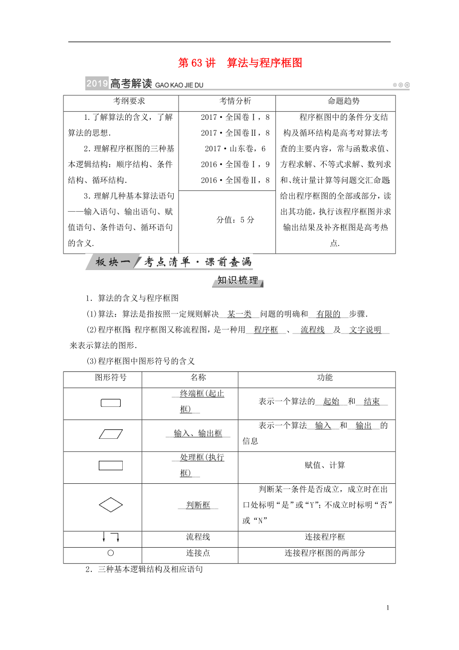 2019版高考數(shù)學(xué)一輪復(fù)習(xí) 第十章 算法初步 第63講 算法與程序框圖學(xué)案_第1頁