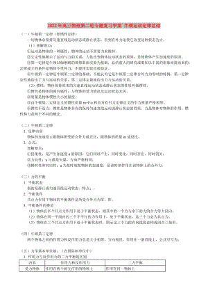 2022年高三物理第二輪專題復(fù)習(xí)學(xué)案 牛頓運(yùn)動(dòng)定律總結(jié)
