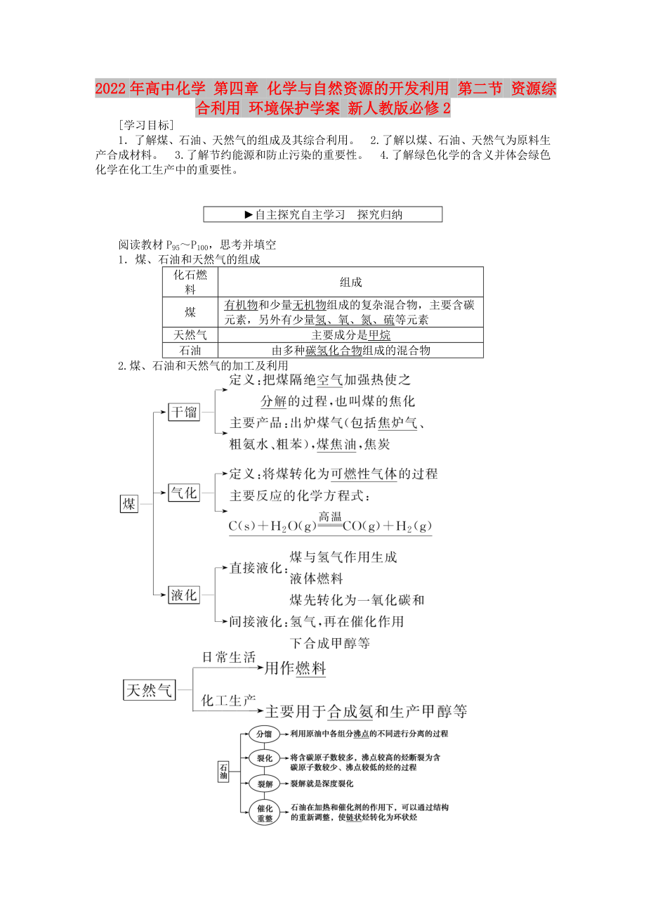 2022年高中化學(xué) 第四章 化學(xué)與自然資源的開發(fā)利用 第二節(jié) 資源綜合利用 環(huán)境保護學(xué)案 新人教版必修2_第1頁