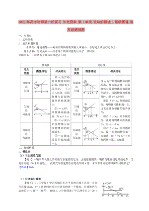 2022年高考物理第一輪復(fù)習(xí) 補(bǔ)充資料 第1單元 運(yùn)動(dòng)的描述3 運(yùn)動(dòng)圖像 追及相遇問題