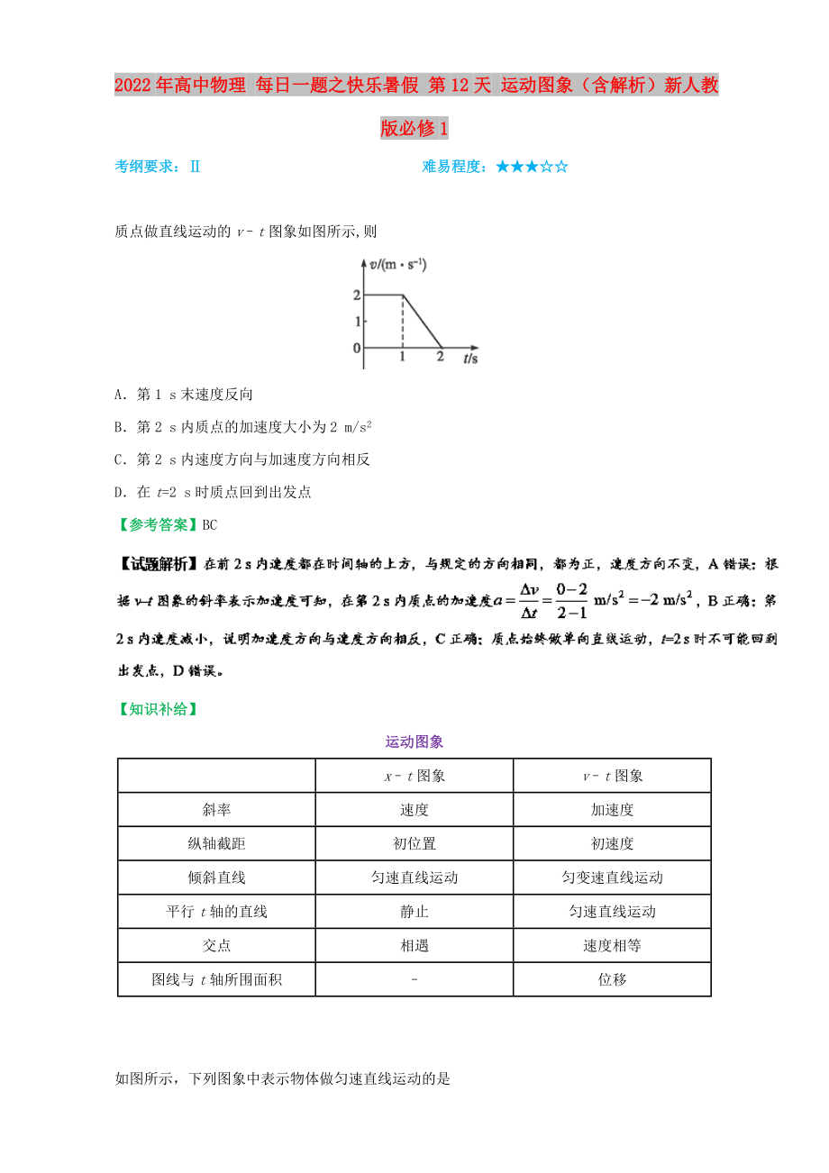 2022年高中物理 每日一題之快樂暑假 第12天 運動圖象（含解析）新人教版必修1_第1頁