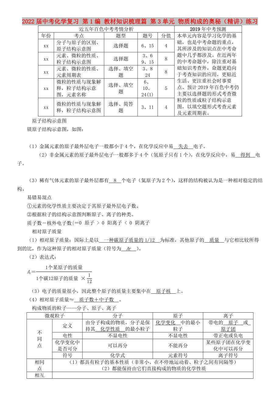 2022屆中考化學復習 第1編 教材知識梳理篇 第3單元 物質(zhì)構(gòu)成的奧秘（精講）練習_第1頁