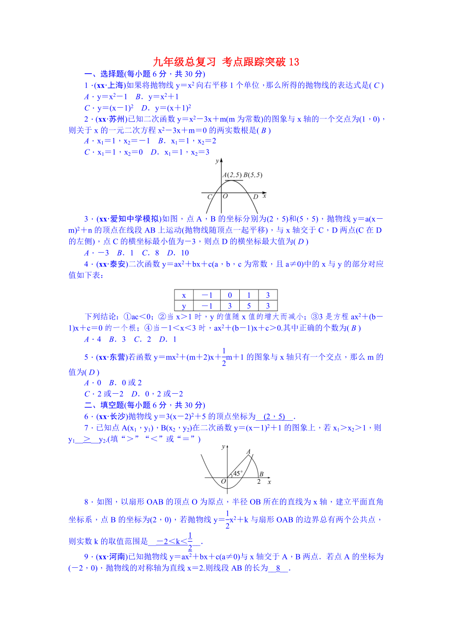 九年級(jí)總復(fù)習(xí) 考點(diǎn)跟蹤突破13_第1頁(yè)