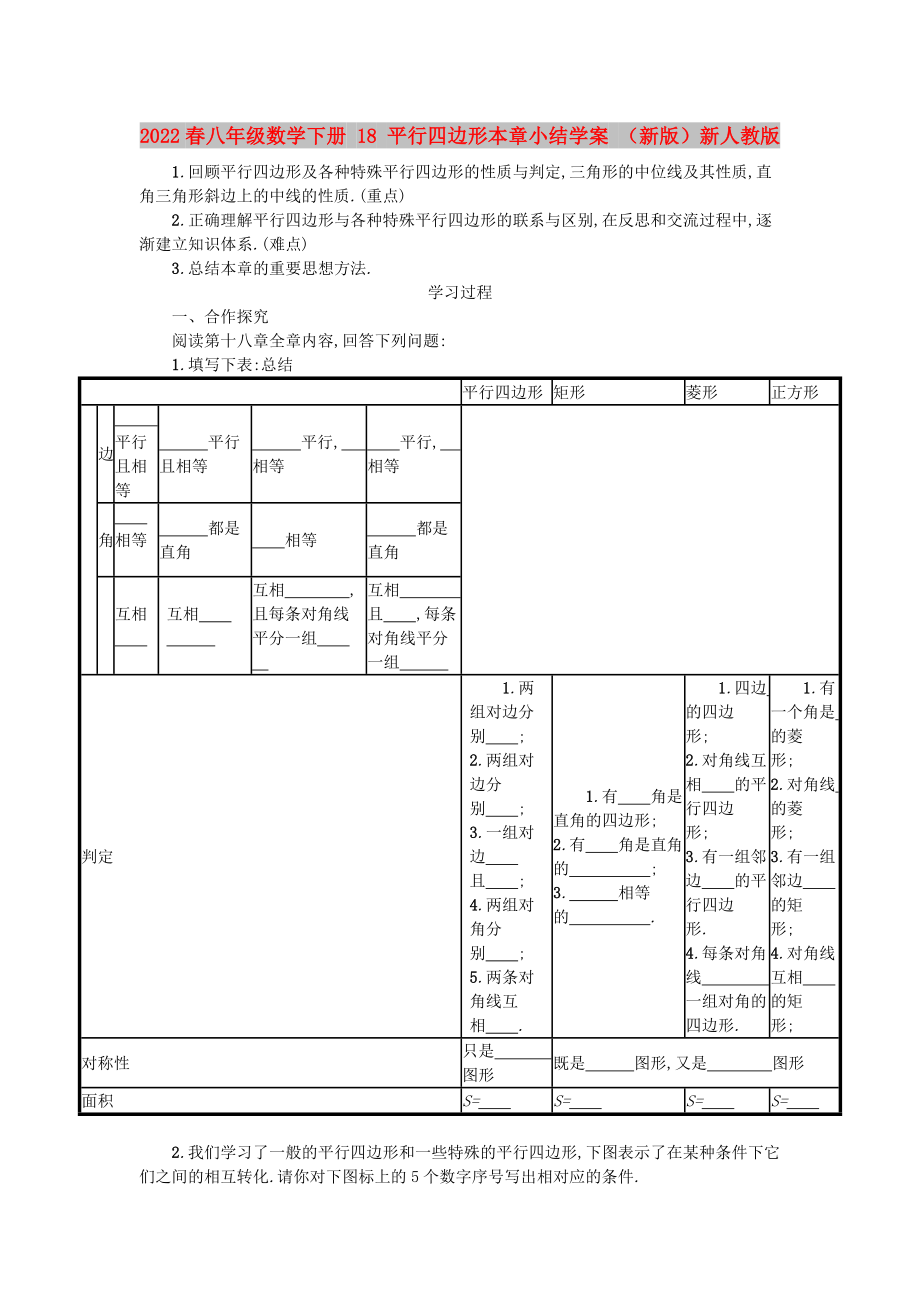 2022春八年級數(shù)學下冊 18 平行四邊形本章小結(jié)學案 （新版）新人教版_第1頁