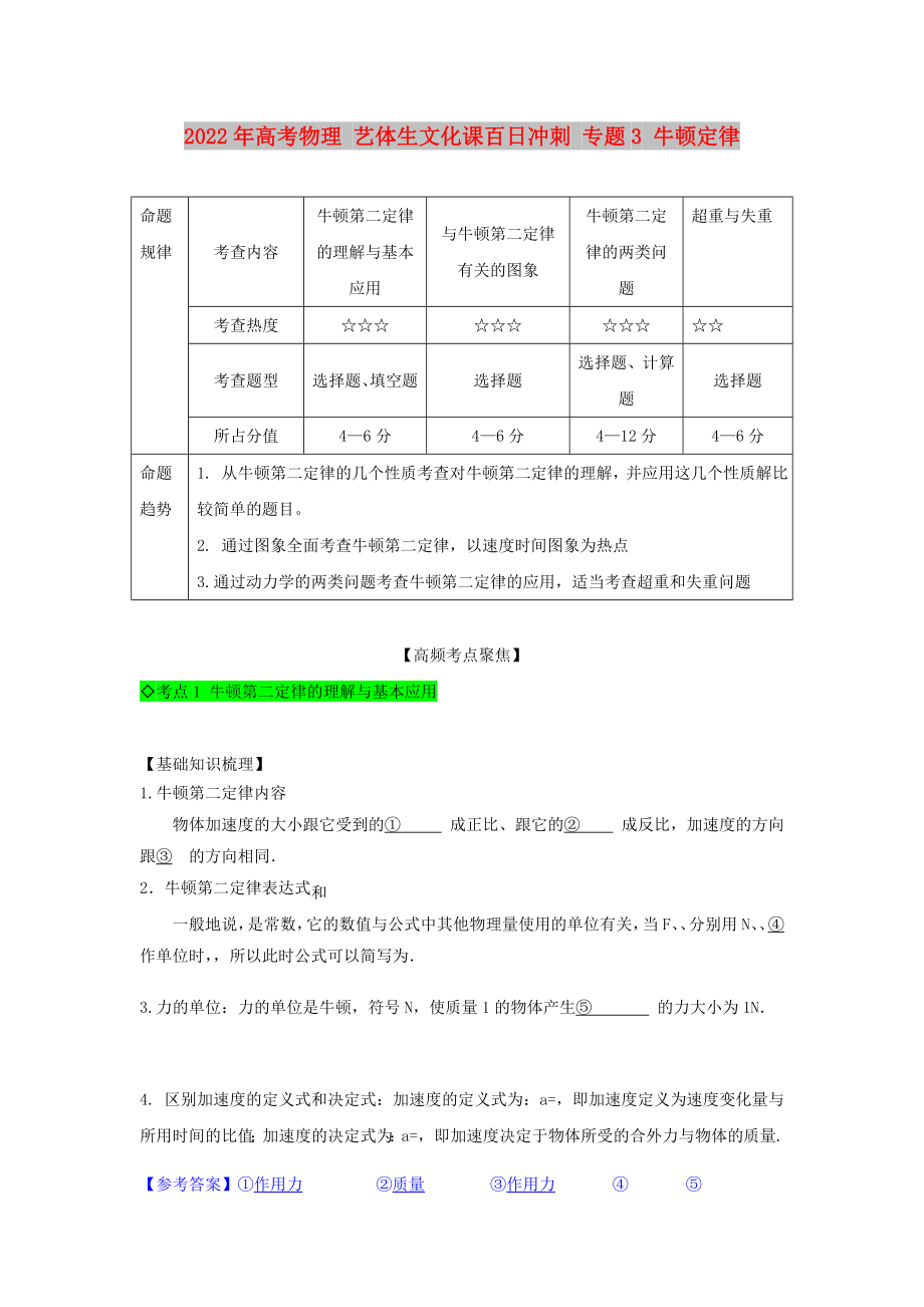 2022年高考物理 藝體生文化課百日沖刺 專題3 牛頓定律_第1頁(yè)